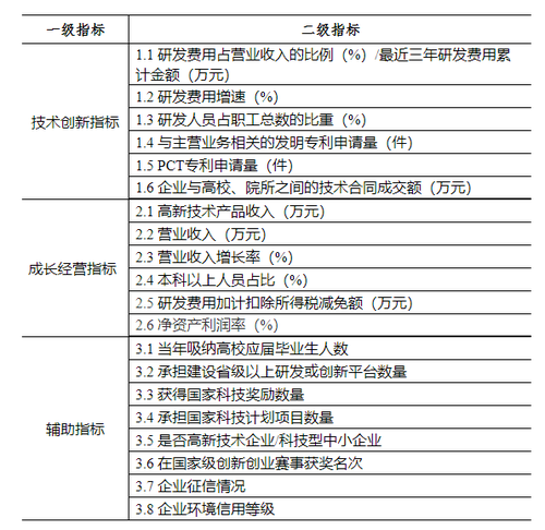 QQ截图20210914155926