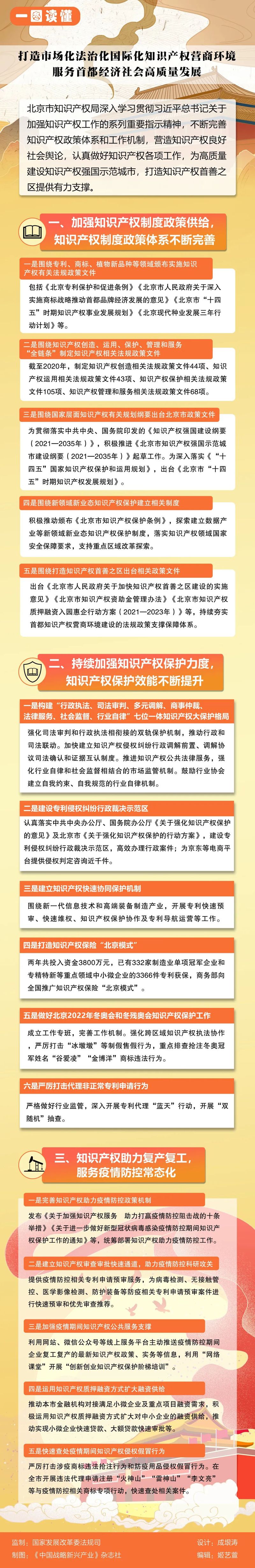 微信图片_20220505142629