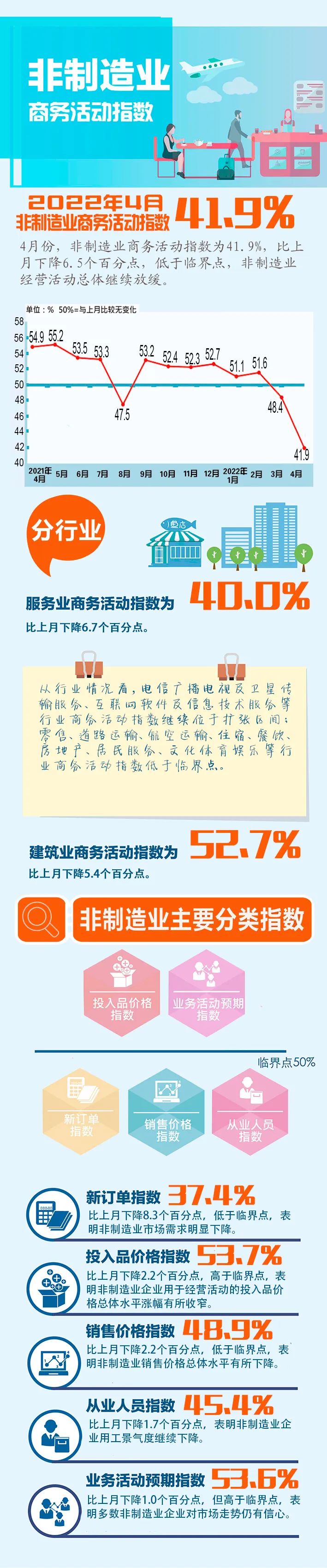 微信图片_20220505151449