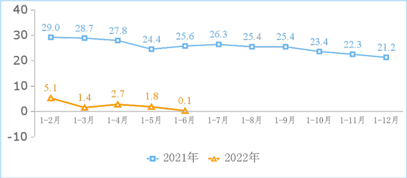微信图片_20220728100129