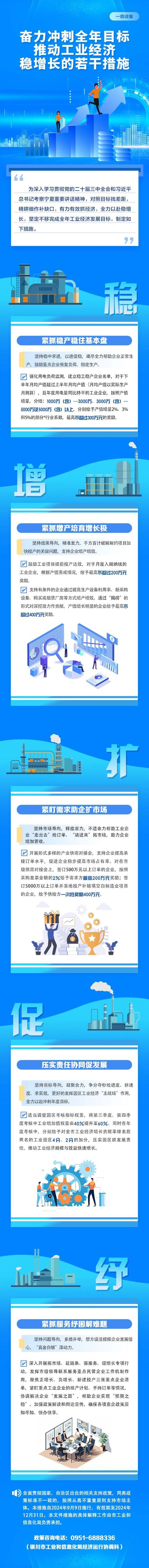 奋力冲刺全年目标 推动工业经济稳增长的若干措施