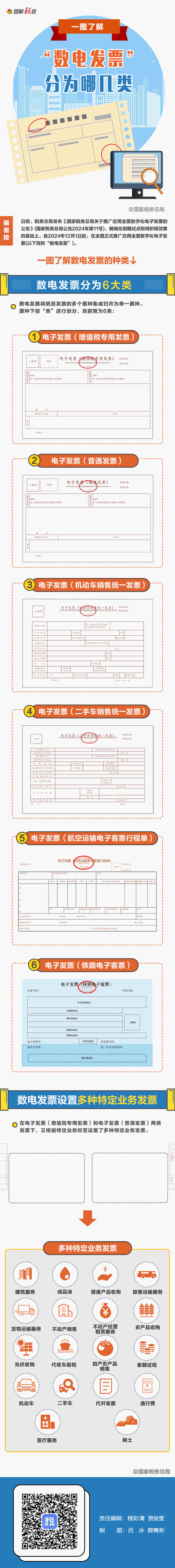 数电发票