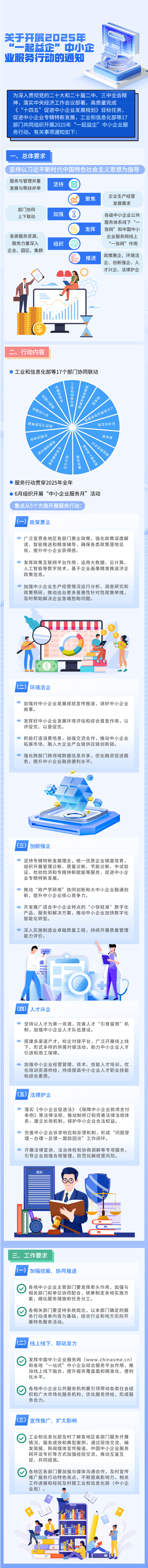 一起益