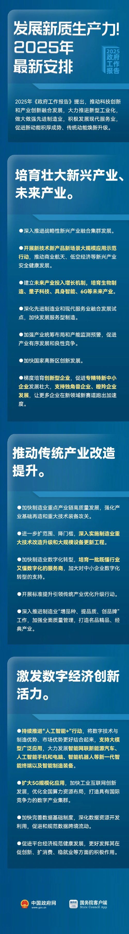 新质生产力！2025年最新安排