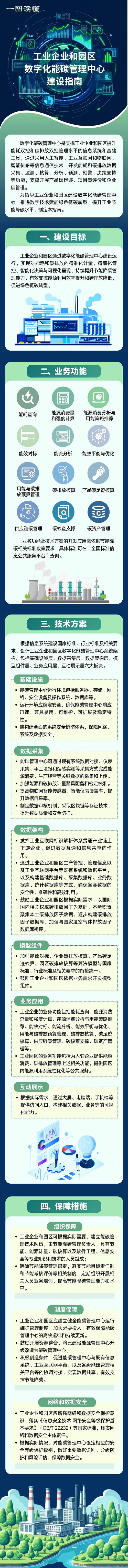 一图读懂《工业企业和园区数字化能碳管理中心建设指南》