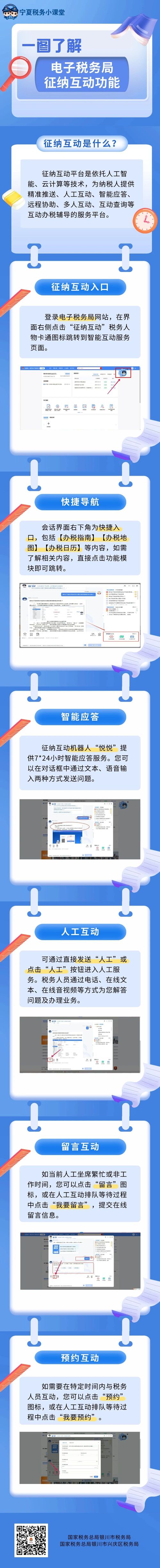 电子税务局征纳互动功能